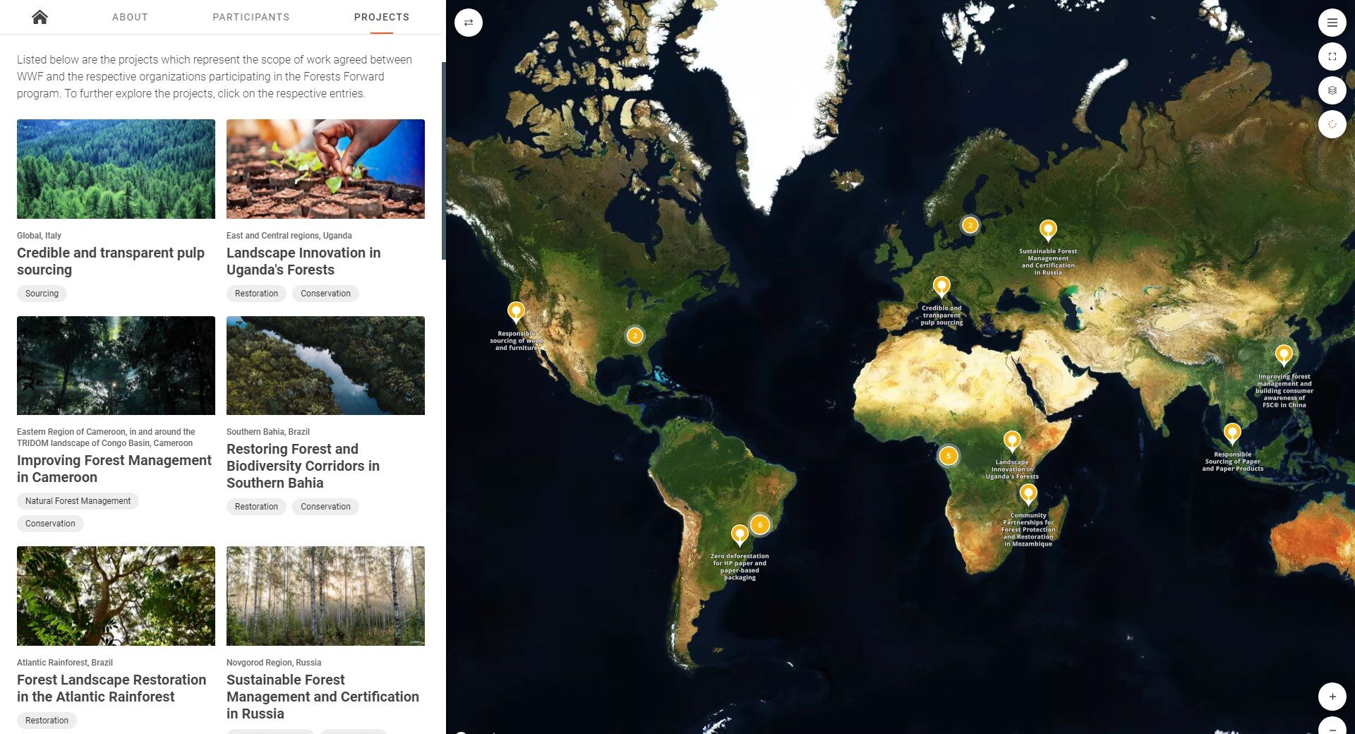 WWF Forest Forward Map